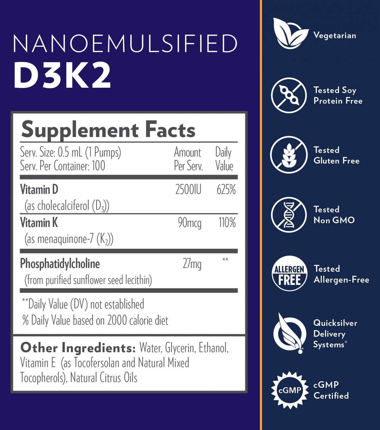D3K2