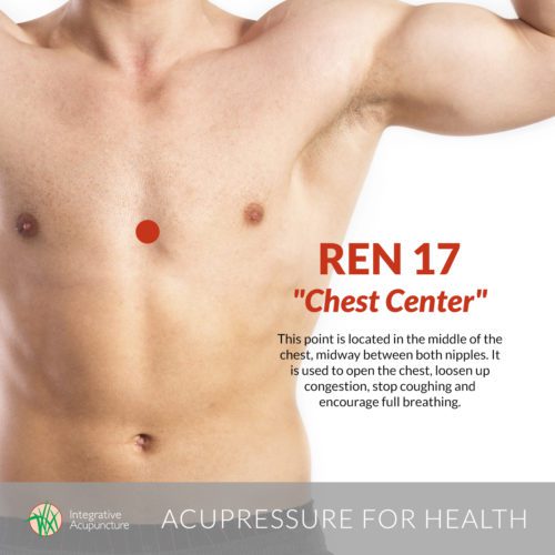 Acupuncture to Quit Smoking Integrative Acupuncture