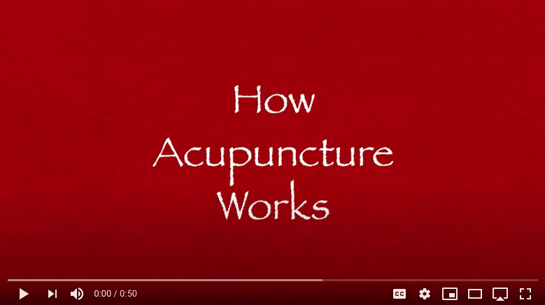 How Acupuncture works