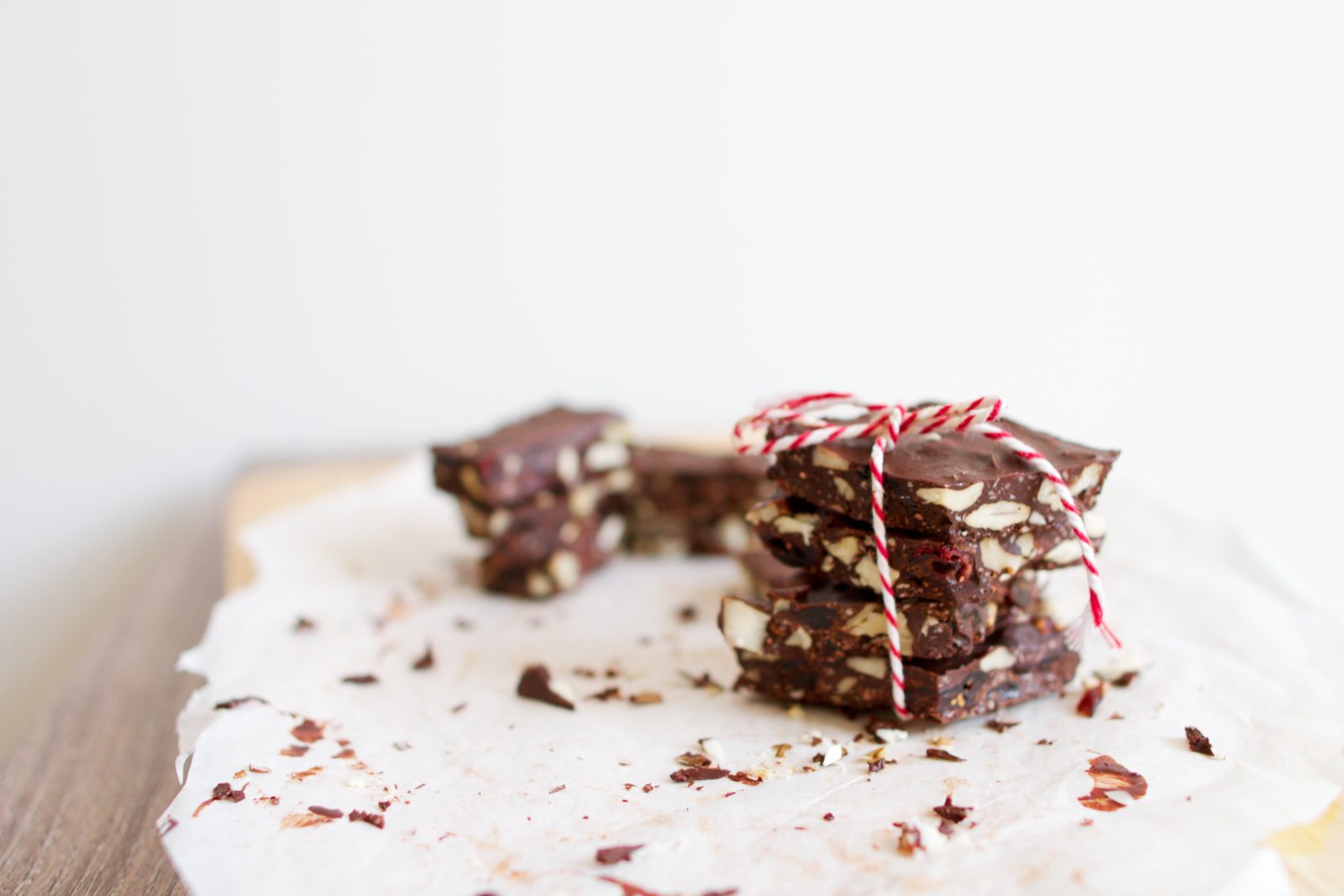 chocolate as medicine